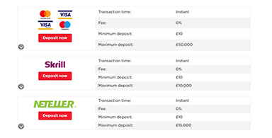 The available banking options at a casino.