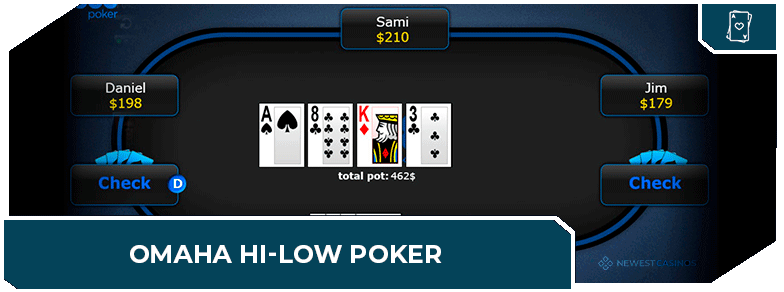 Real Money Poker Online Usa Real Money Poker Online Usa